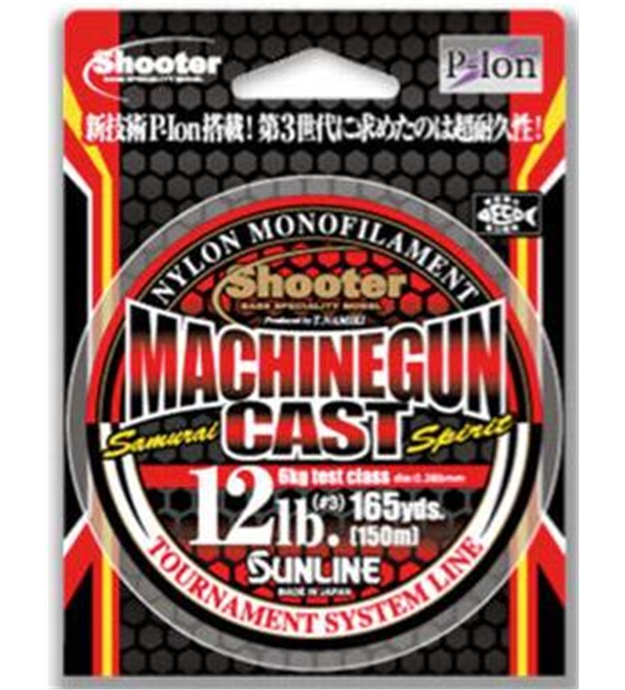 machineguncast